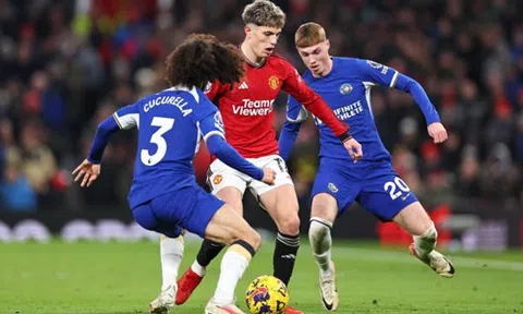 Dự đoán đội hình MU đấu Chelsea:
