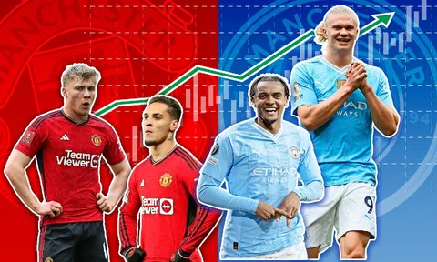 Cập nhật chấn thương MU trước chung kết FA Cup: Lành ít dữ nhiều