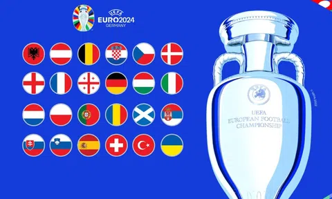 Euro 2024 thông báo quy định đặc biệt dành cho người hâm mộ