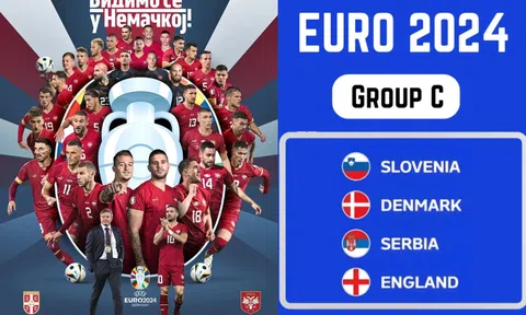 Đội hình ĐT Serbia mạnh nhất dự Euro 2024: Lấy công phòng thủ