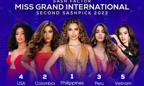 Lê Hoàng Phương được chuyên trang sắc đẹp dự đoán lọt Top 5 Miss Grand International 2023