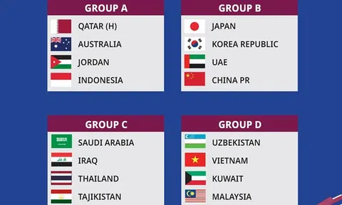 CĐV Đông Nam Á: 'U23 Việt Nam quá may mắn, chỉ phải nằm ở bảng dễ'