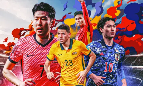 Danh sách 24 đội tham dự Asian Cup 2024