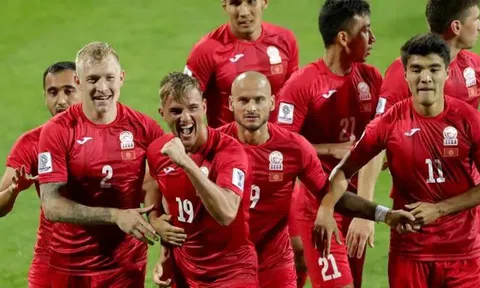 Thành tích của Kyrgyzstan tại Asian Cup