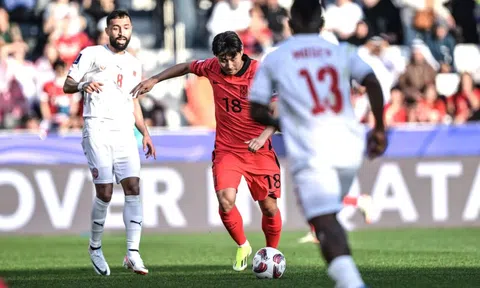 Kết quả bóng đá Asian Cup hôm nay 20/1