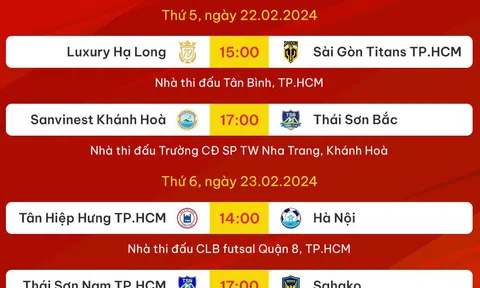 Kịch tính lượt 1 giải futsal VĐQG: Nhà vô địch đối đầu á quân
