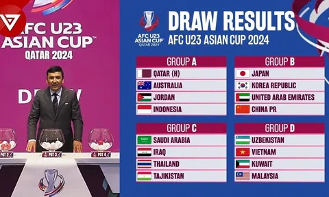 Kết quả bốc thăm VCK U23 châu Á 2024 bị tố ‘dàn xếp’