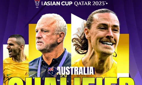 Kết quả bóng đá, bảng xếp hạng Asian Cup 2023 mới nhất: Xác định đội bóng thứ 2 đi tiếp