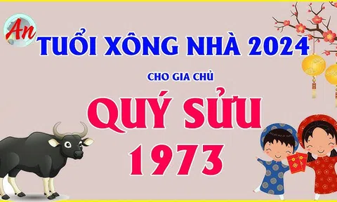 Chọn tuổi xông đất, xông nhà năm Giáp Thìn 2024 cho gia chủ tuổi Quý Sửu 1973