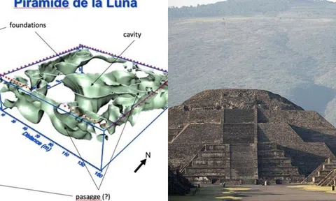 Phát hiện lối đi bí mật dẫn đến thế giới ngầm nơi ẩn giấu những chi tiết rùng rợn tại kim tự tháp