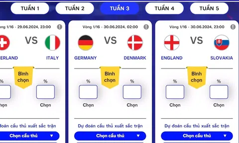 Tây Ban Nha, Đức, Bồ Đào Nha, Pháp rơi vào bảng đấu tử thần tại vòng 1/8 Euro 2024