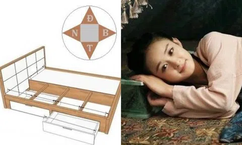 Người xưa khuyên ‘khi ngủ chân không để hướng Tây, đầu không quay hướng Đông’: Không phải là mê tín!