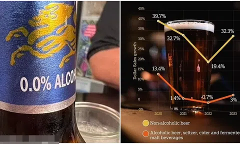 Bia không cồn là nơi sản sinh lý tưởng của vi khuẩn E.coli và salmonella