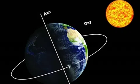 Nguyên nhân Trái Đất quay càng ngày càng nhanh khiến 1 ngày đang dài hơn