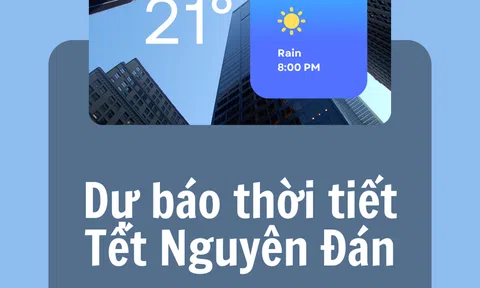 Thời tiết Tết Nguyên Đán Giáp Thìn 2024 như thế nào?