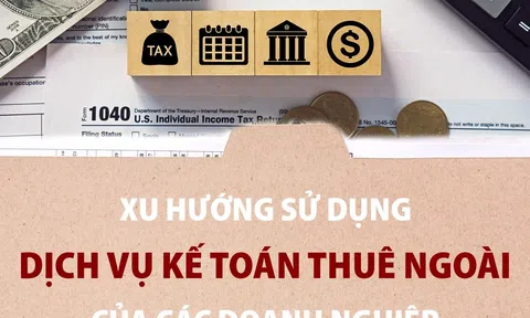 Xu hướng sử dụng dịch vụ kế toán thuê ngoài của các doanh nghiệp