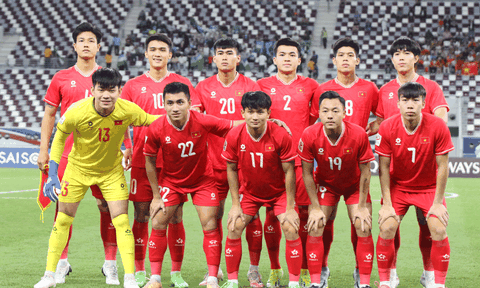 U23 Việt Nam nhận 'báo động đỏ' từ LĐBĐ châu Á