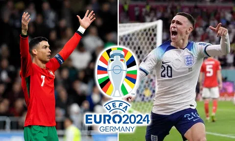 Top 5 ứng cử viên vô địch Euro 2024: ĐT Anh mang siêu đội hình; Ronaldo giúp Bồ Đào Nha lập kỷ lục?