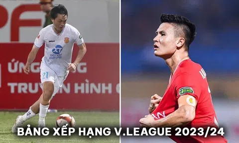 Bảng xếp hạng V.League 2023/24 mới nhất: Quang Hải lập kỷ lục khó tin; Tuấn Anh gây sốt ở Nam Định
