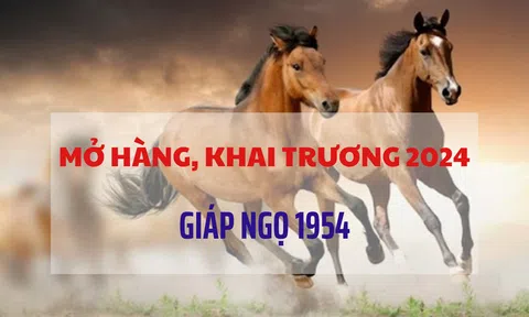 Chọn ngày mở hàng, khai trương năm 2024 cho tuổi Giáp Ngọ 1954 buôn may bán đắt