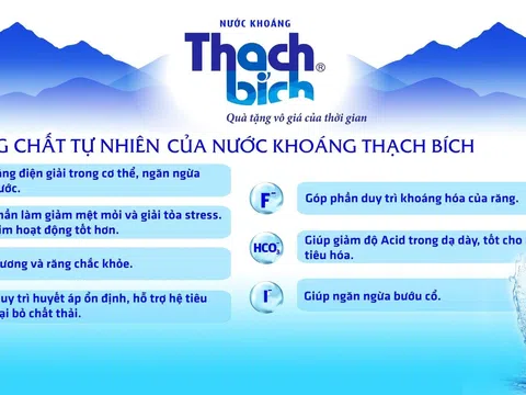 Thạch Bích - Thương hiệu nước khoáng đồng hành cùng cuộc thi Hoa hậu Doanh nhân Đất Việt 2023