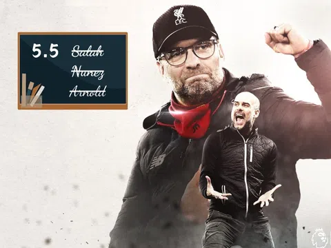 Cầm hòa Man City, ngôi sao Liver thừa nhận ngủ quên lúc Klopp họp chiến thuật