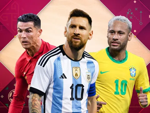 Lời tiên tri gây tranh cãi về đời tư của Ronaldo, Messi và Neymar năm 2024