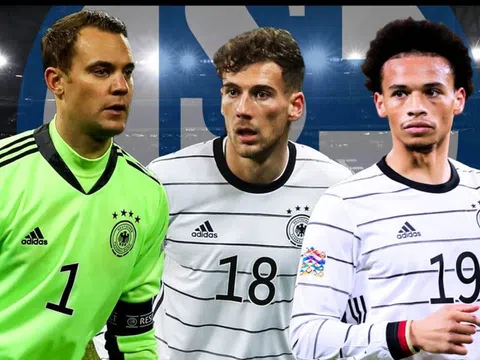 CLB cũ của Sane, Neuer và Goretzka đứng trước nguy cơ giải thể