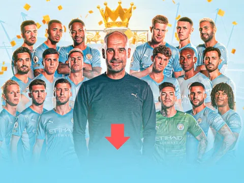 Bàng hoàng trước phản ứng của NHM nếu Man City xuống hạng