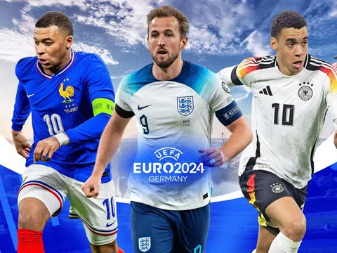 Euro 2024 và thể thức thi đấu