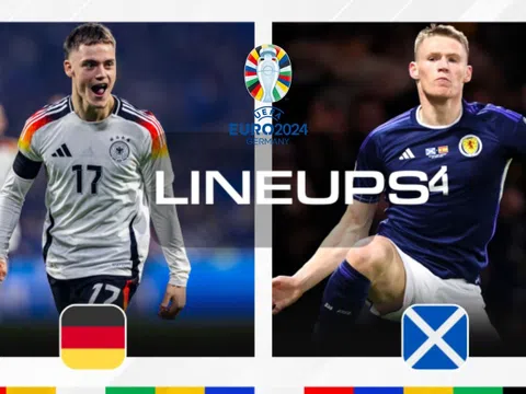 Scotland đón tin buồn ngay trước trận khai màn Euro 2024 gặp Đức