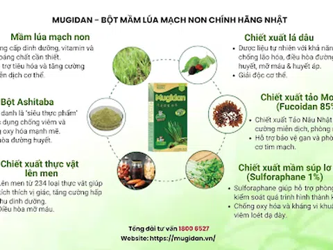 Giải pháp từ Nhật Bản ngăn suy kiệt dinh dưỡng cho người u bướu