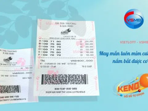 Tất tần tật những điều cần biết khi mua Vietlott online