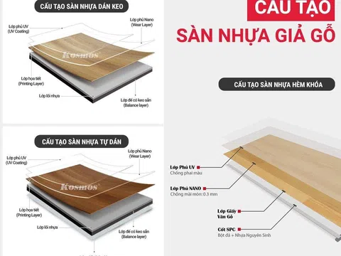 Sàn nhựa giả gỗ tiện dụng trong công trình xây dựng nhà ở, văn phòng