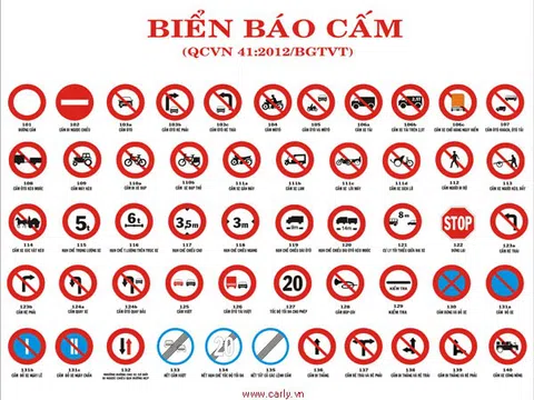 Biển báo cấm - Đặc điểm nhận dạng và lưu ý mới nhất cần nhớ