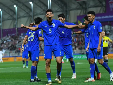 BXH bóng đá Asian Cup hôm nay 21/1