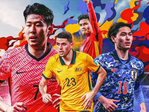 BXH bóng đá Asian Cup hôm nay 25/1