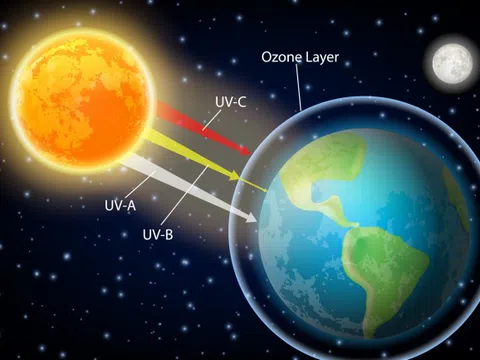 Tầng Ozone có khả năng tự chữa lành không?