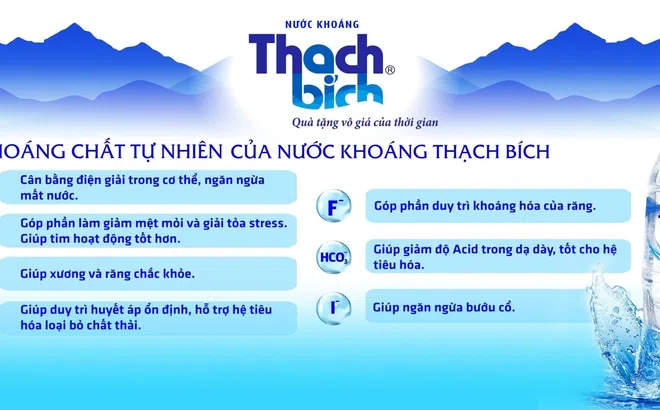 Thạch Bích - Thương hiệu nước khoáng đồng hành cùng cuộc thi Hoa hậu Doanh nhân Đất Việt 2023