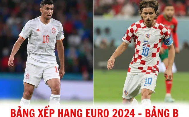 Bảng xếp hạng EURO 2024 - Bảng B: Croatia đánh bại Tây Ban Nha; Italia xếp bét bảng?
