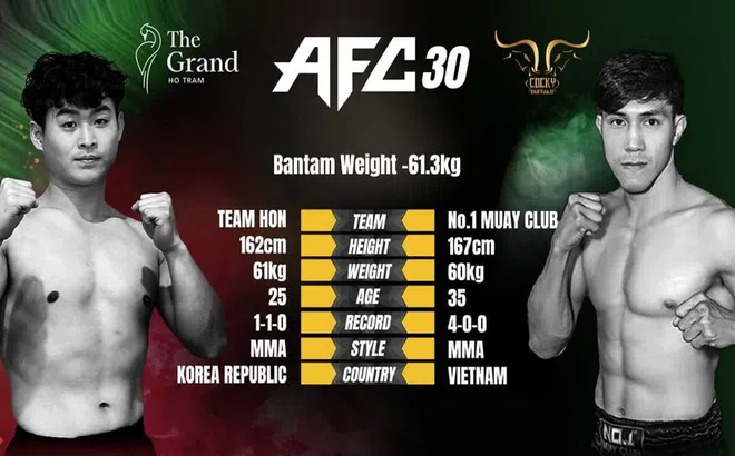Nguyễn Trần Duy Nhất tái xuất lồng bát giác ở giải đấu MMA của Hàn Quốc