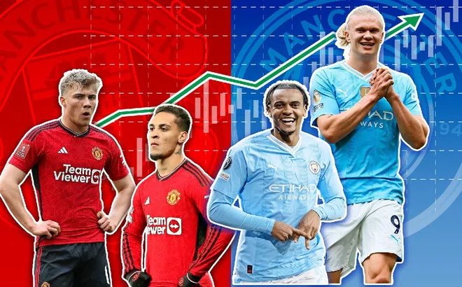 Cập nhật chấn thương MU trước chung kết FA Cup: Lành ít dữ nhiều