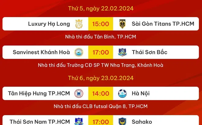 Kịch tính lượt 1 giải futsal VĐQG: Nhà vô địch đối đầu á quân