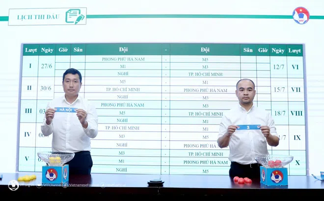 Bốc thăm giải bóng đá nữ vô địch U16 Quốc gia 2024